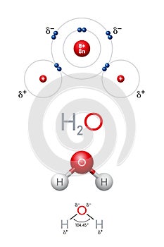H2O, water molecule, planetary model, chemical and structural formula