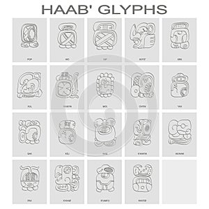 Haab Maya calendar named months and associated glyphs