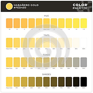 HabaÃ±ero Gold / Color Palette Ready for Textile. Hue, Tints, Tones and Shades Guide.