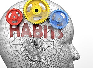 Habits and human mind - pictured as word Habits inside a head to symbolize relation between Habits and the human psyche, 3d