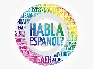 Habla Espanol? (Speak Spanish?) word cloud, education concept