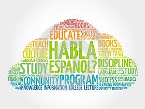 Habla Espanol? word cloud photo