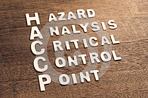 HACCP Acronym By Wood Alphabets