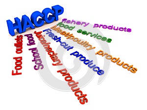 HACCP food standard areas