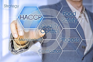 HACCP Hazard Analyses and Critical Control Points - Food Safety and Quality Control in food industry concept with business