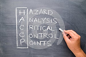 HACCP (Hazard, Analysis, Critical, Control, Point) on the blackboard