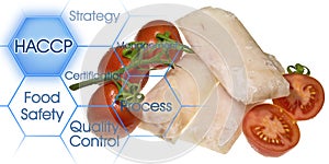 HACCP - Hazard Analysis and Critical Control Points - Food Safety and Quality Control in food industry