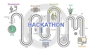 Hackathon Infographic concept illustration