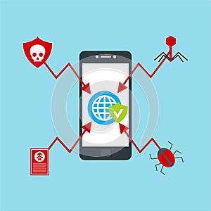 Alert notification on smartphone vector, malware concept, spam data, fraud internet error
