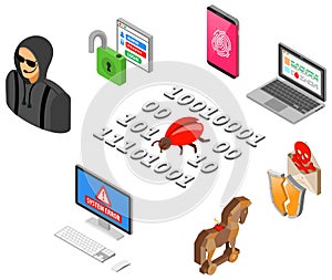 Hacker Activity Isometric Concept