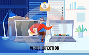 Hacker Computers Composition