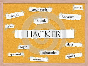 Hacker Corkboard Word Concept