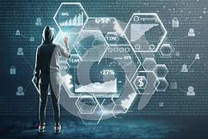 Hacking and future concept