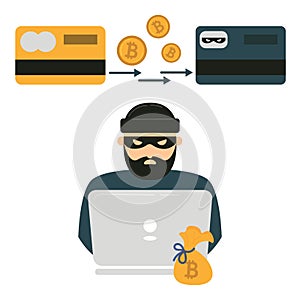 Hacker, laptop and bitcoin cryptocurrency robbery