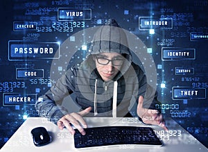 Hacker programing in technology enviroment with cyber icons