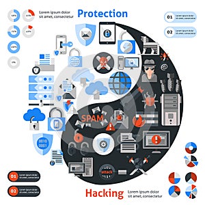 Hacker protection infographic