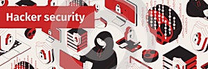 Hacker Security Isometric Composition