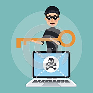 Hacker and security system