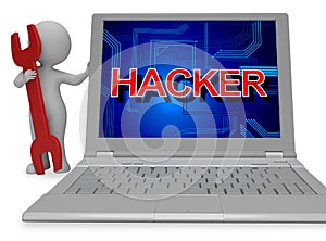 Hacker Sign Shows Spyware Unauthorized And Cyber 3d Rendering