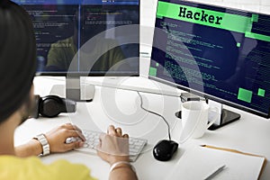 Hacker Technology Internet Content Web Concept