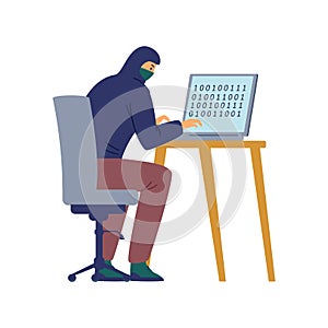 Hacker, wearing hoodie and balaclava mask, sit with a laptop breaking security system to steal data or activating virus.