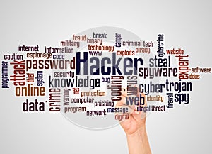 Hacker word cloud and hand with marker concept