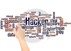 Hacker word cloud and hand writing concept