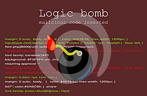 Hacking attack. Poster of a Logic Bomb  a code inserted into a software system  also known as a Time Bombs.