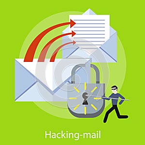 Hacking and e-mail spam