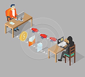 Hacking user concept vector isometric illustration