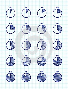 Hadn-drawn vector feltip pen pie chart icons set