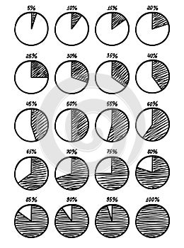 Hadn-drawn vector feltip pen pie chart icons set