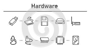 Hadrware simple concept icons set