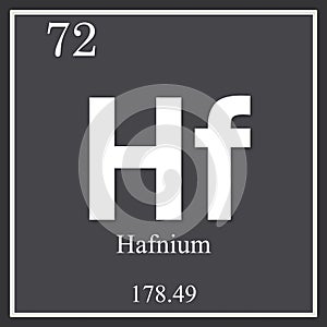 Hafnium chemical element, dark square symbol