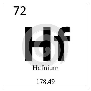 Hafnium chemical element symbol on white background