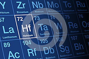 Hafnium on periodic table of the elements, with element symbol Hf
