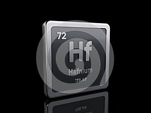 Hafnium Hf, element symbol from periodic table series