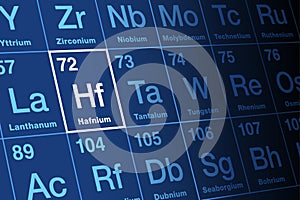 Hafnium on periodic table of the elements, with element symbol Hf