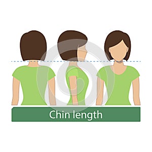 Chin length hair