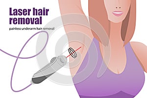 Hair removal vertical banners with laser epilator smooth female armpits and place for description text realistic vector