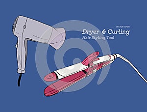 Hair stylers, dryer and curking hair tool.