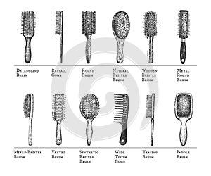 Hairbrushes and combs guide