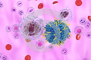 CAR T cell therapy in Hairy cell leukemia (HCL) - closeup view 3d illustration photo