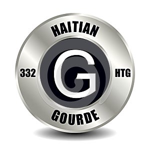 Haitian gourde HTG