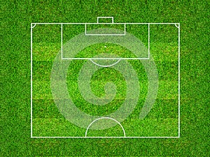 Half of football field or soccer field pattern and texture with