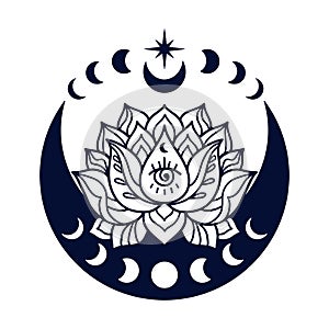 Half moon and lotus flower mystial symbol with moon phases and third eye