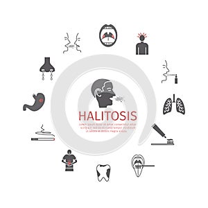 Halitosis. Symptoms, Treatment. Icons set. Vector signs
