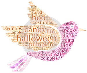 Halloween Word Cloud