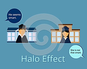 Halo Effect Influences How We Perceive and judge others photo