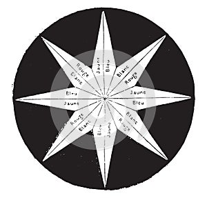 The halves of the star rays are successively, vintage engraving
